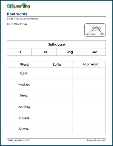 Root Words For Grade 1 K5 Learning