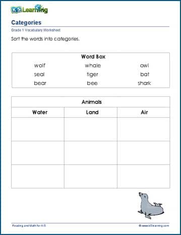 sort words into categories for grade 1 k5 learning