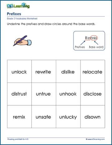 prefixes and root words k5 learning