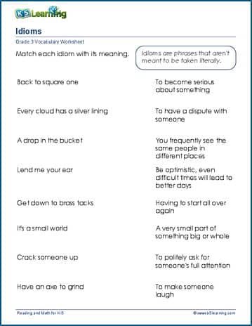 Idiomatic Expressions: What Are They & Why Are They Important?