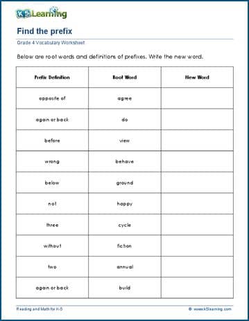 Identify prefixes and suffixes worksheets K5 Learning