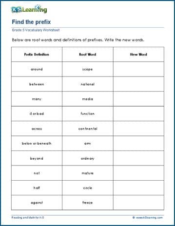 grade 5 prefix suffix words