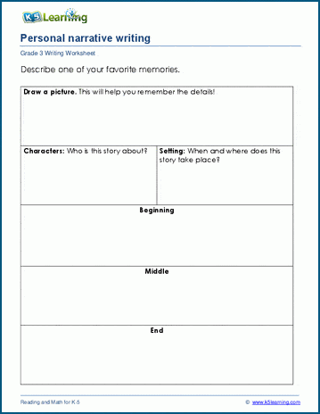 personal narrative essay checker