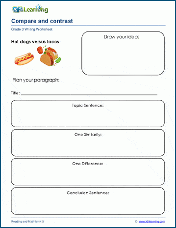 compare and contrast worksheets