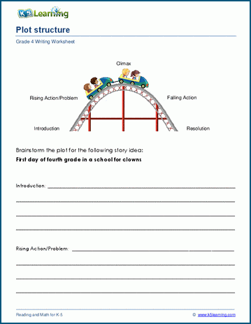 Narrative writing worksheet for grade 4