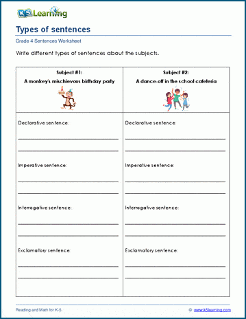 Write different types of sentences